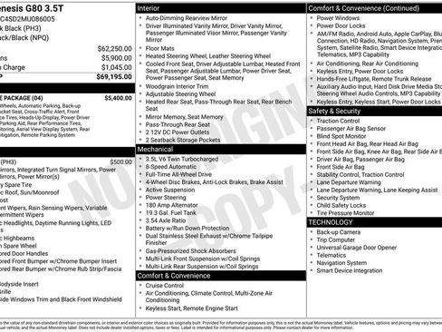 Used 2021 Genesis G80 3.5T w/ Prestige Package image 2