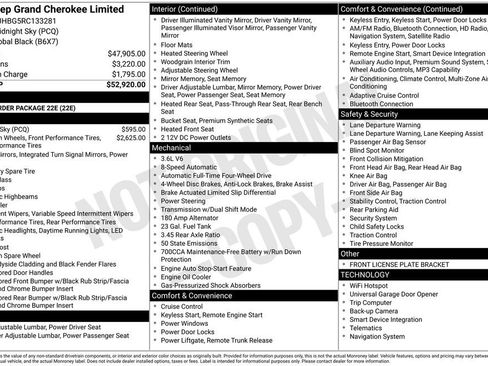 Used 2024 Jeep Grand Cherokee Limited AWD/4WD image 4