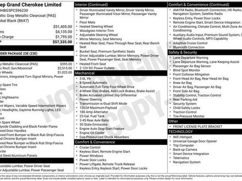 Used 2023 Jeep Grand Cherokee Limited AWD/4WD image 6