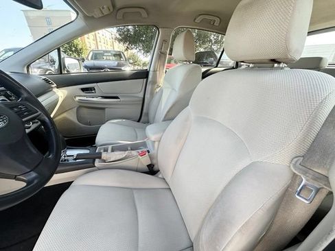 Used 2015 Subaru Impreza 2.0i Premium AWD/4WD image 24