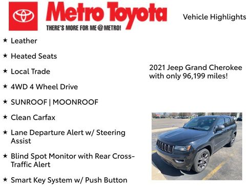 Used 2021 Jeep Grand Cherokee Limited w/ Quick Order Package 28K 80th image 8