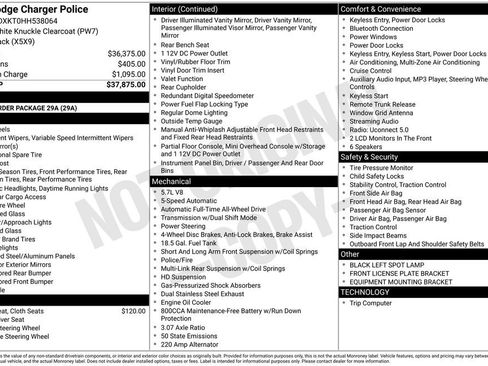 Used 2017 Dodge Charger Police image 6