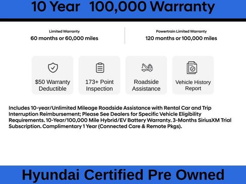 Used 2025 Hyundai Palisade Calligraphy AWD/4WD image 5