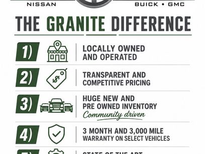 Used 2024 Buick Enclave Avenir w/ Avenir Technology Package