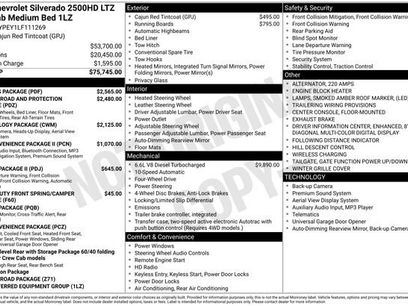 Used 2020 Chevrolet Silverado 2500 LTZ w/ LTZ Plus Package