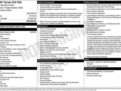 Certified 2024 GMC Terrain SLE FWD image 33