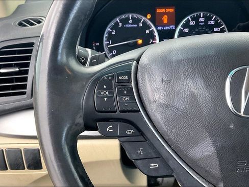 Used 2015 Acura RDX FWD image 27