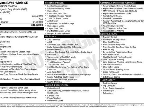Certified 2023 Toyota RAV4 SE AWD/4WD image 7