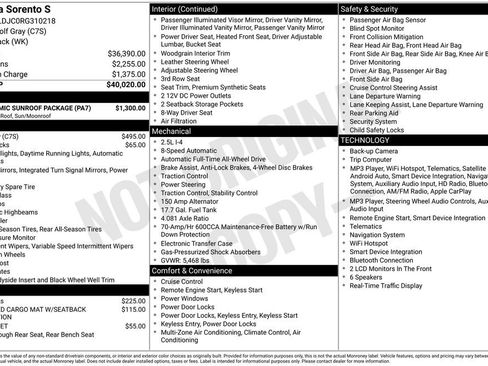 Certified 2024 Kia Sorento S w/ Panoramic Sunroof Package AWD/4WD image 34