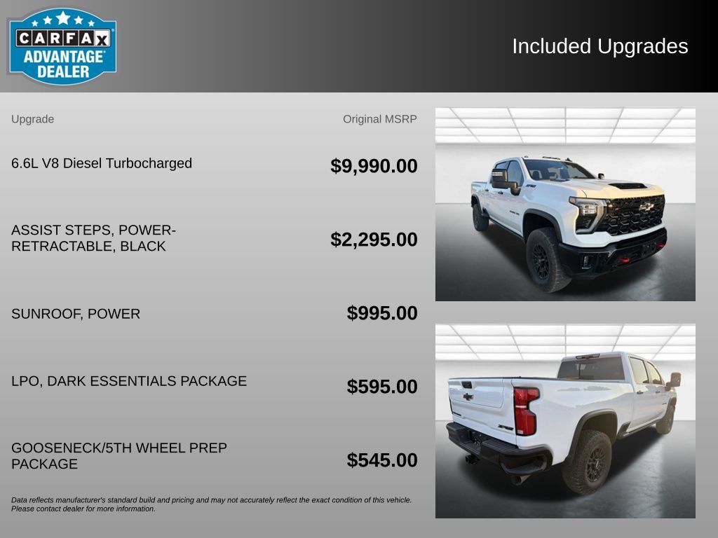 Used 2026 Chevrolet Silverado 2500 ZR2 w/ LPO, Dark Essentials Package AWD/4WD image 3