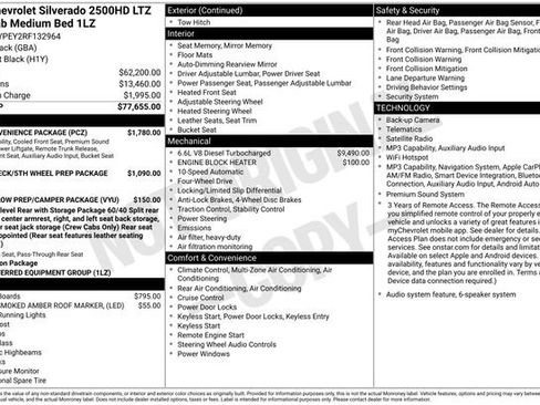 Used 2024 Chevrolet Silverado 2500 LTZ w/ LTZ Convenience Package AWD/4WD image 26