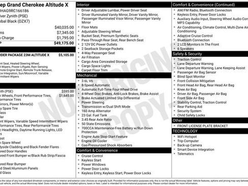 Used 2024 Jeep Grand Cherokee Altitude AWD/4WD image 32