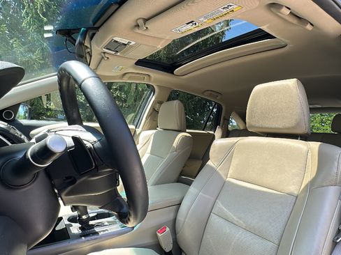 Used 2015 Acura RDX AWD w/ Technology Package image 14