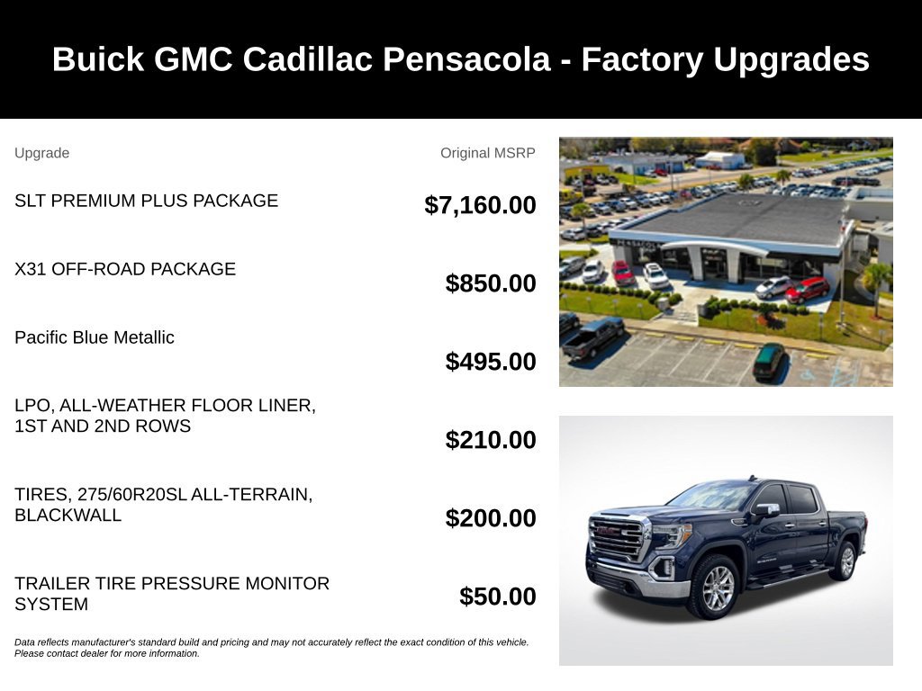 Used 2020 GMC Sierra 1500 SLT w/ SLT Premium Plus Package AWD/4WD image 4
