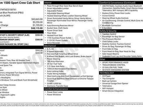 Used 2014 RAM 1500 Sport w/ Remote Start & Security Group AWD/4WD image 24