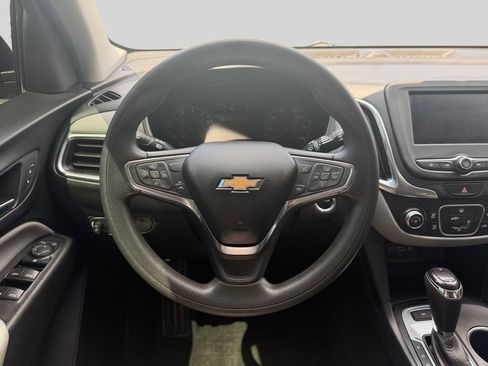 Used 2020 Chevrolet Equinox LS w/ LS Convenience Package AWD/4WD image 18
