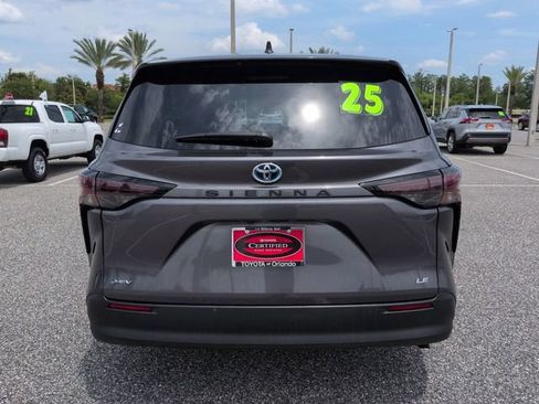 Certified 2025 Toyota Sienna LE FWD image 5