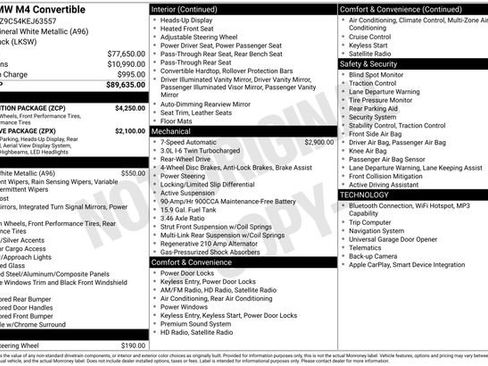 Used 2019 BMW M4 Convertible w/ Competition Package image 5