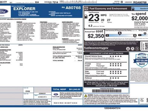 Certified 2024 Ford Explorer ST-Line w/ Class IV Trailer Tow Package image 19