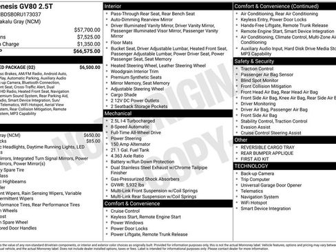 Used 2024 Genesis GV80 2.5T w/ Advanced Package image 5