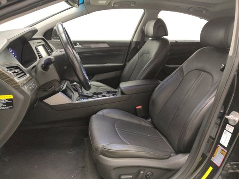 Used 2015 Hyundai Sonata Limited w/ Option Group 06 image 17