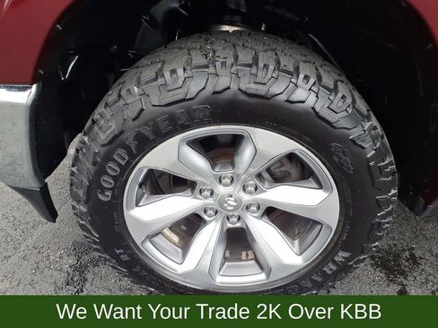 Used 2019 RAM 1500 Limited image 34