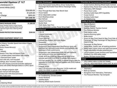 Used 2017 Chevrolet Equinox LT w/ Convenience Package AWD/4WD image 4