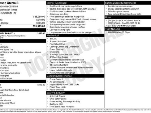 Used 2006 Nissan Xterra S w/ (U01) Utility Pkg image 10