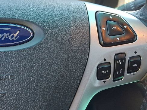 Used 2015 Ford Explorer Limited AWD/4WD image 22