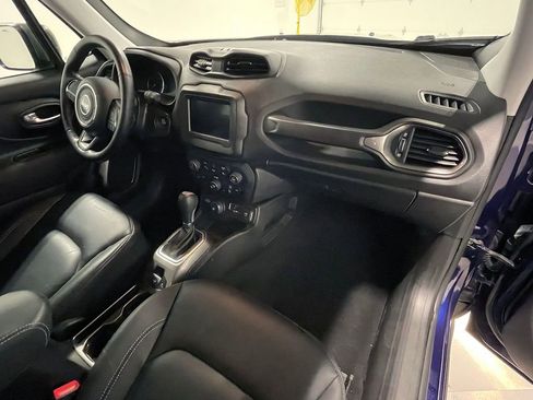 Used 2020 Jeep Renegade Limited w/ Advanced Technology Group image 25