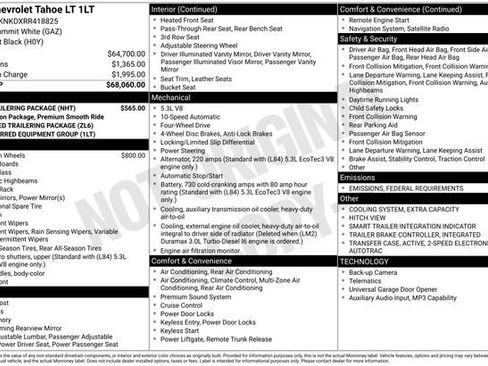 Used 2024 Chevrolet Tahoe LT w/ Max Trailering Package image 2