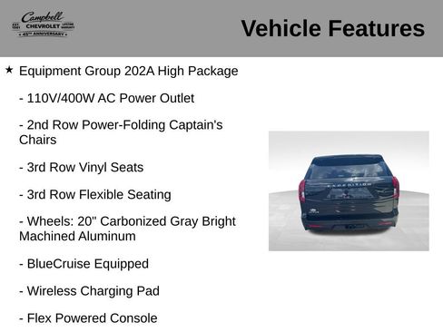Used 2025 Ford Expedition Active AWD/4WD image 5