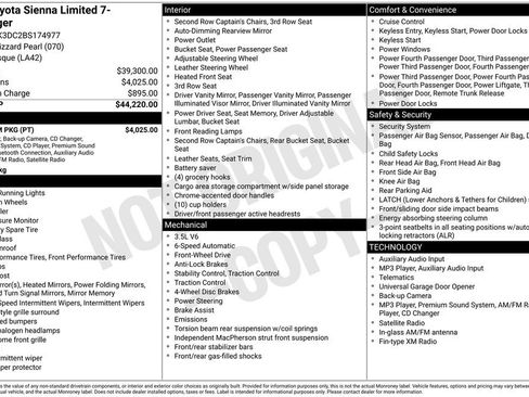 Used 2011 Toyota Sienna Limited w/ Premium Pkg FWD image 4