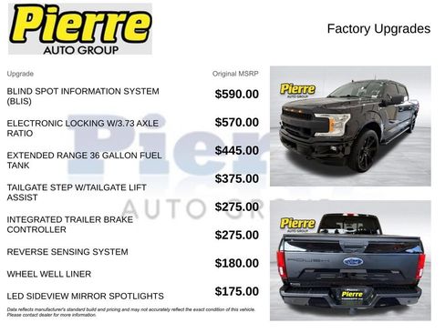 Used 2019 Ford F150 XLT w/ Equipment Group 302A Luxury image 14