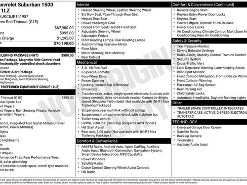 Used 2018 Chevrolet Suburban Premier w/ Max Trailering Package image 5