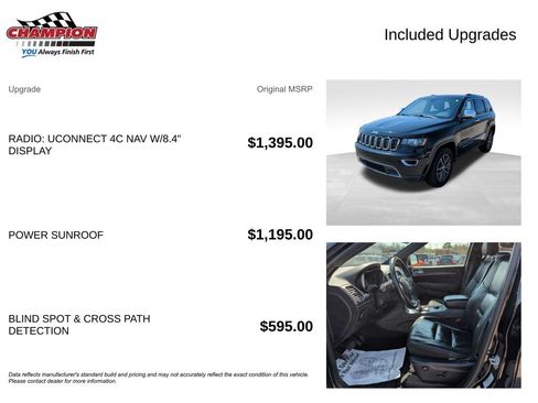Used 2018 Jeep Grand Cherokee Limited image 4