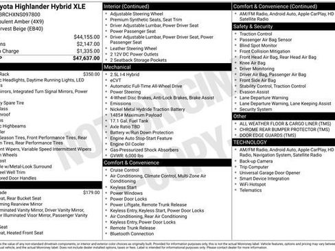 Used 2022 Toyota Highlander XLE AWD/4WD image 36