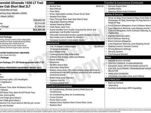 Used 2024 Chevrolet Silverado 1500 LT Trail Boss image 5