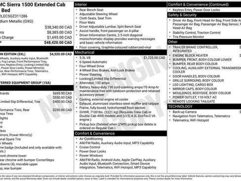 Used 2016 GMC Sierra 1500 4x4 Double Cab w/ Elevation Edition image 1