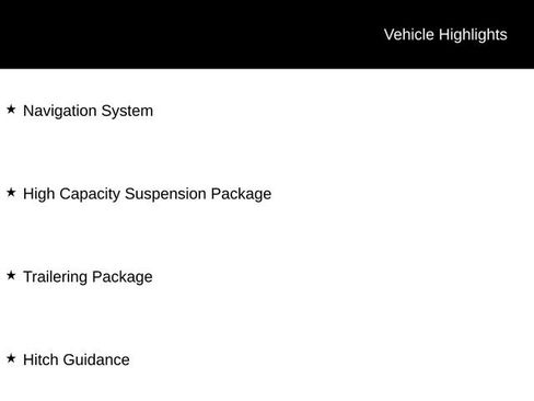 Used 2024 GMC Sierra 1500 Elevation image 5