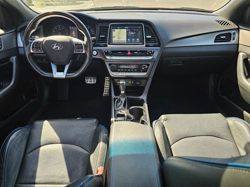 Used 2019 Hyundai Sonata Limited w/ Cargo Package FWD image 17