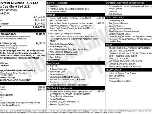 Used 2018 Chevrolet Silverado 1500 LTZ Z71 w/ LTZ Plus Package image 50