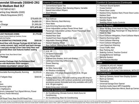 Certified 2024 Chevrolet Silverado 2500 ZR2 w/ Technology Package image 8