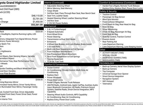 Used 2024 Toyota Grand Highlander FWD image 47