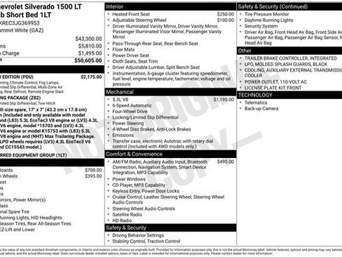 Certified 2018 Chevrolet Silverado 1500 LT w/ All Star Edition image 32