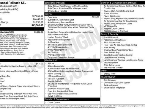 Used 2022 Hyundai Palisade SEL w/ Premium Package image 6