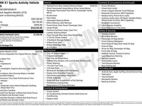 Used 2023 BMW X1 xDrive28i w/ Convenience Package AWD/4WD image 11