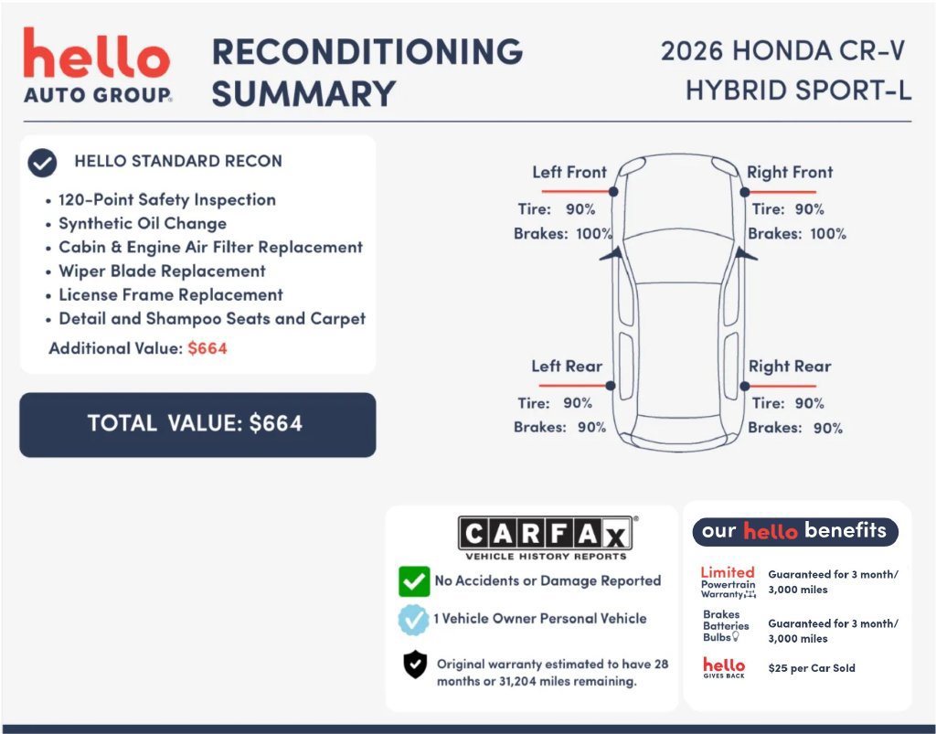 Used 2026 Honda CR-V Sport-L image 2
