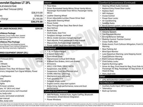 Certified 2019 Chevrolet Equinox LT w/ LPO, Floor Liner Package image 6