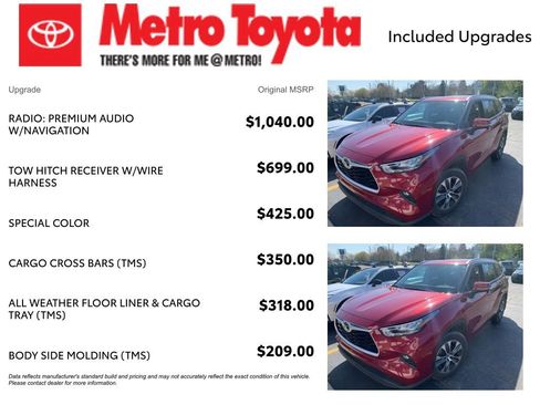 Used 2020 Toyota Highlander XLE AWD/4WD image 4